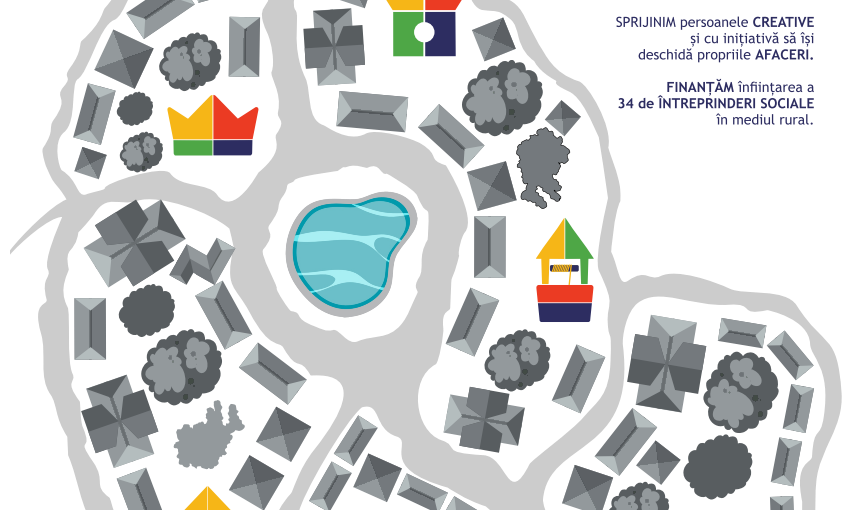 34 de întreprinderi sociale înființate de ASSOC prin proiectul “Economia Socială pentru Dezvoltare Rurală Durabilă”